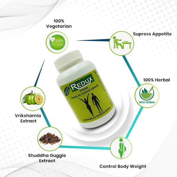 organic weight and obesity management capsule redux